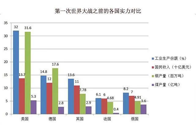 英国20世纪历年GDP_英国4月GDP环比降逾20 ,创有记录以来最大月度跌幅