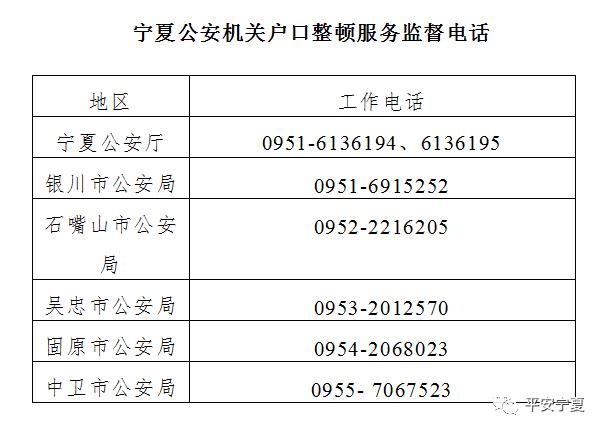 全国第七次人口普查户籍普查公告_第七次全国人口普查