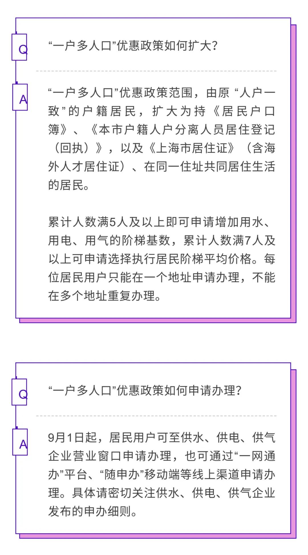 一户多人口动迁政策_情侣头像一男一女