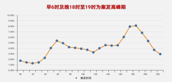 2019年公安部人口_2021年公安部武金淑(3)