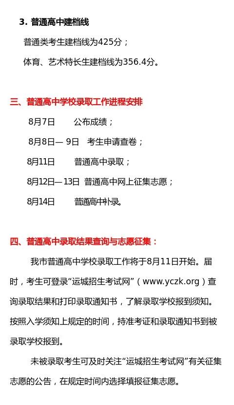 运城市2020年高考分_新康国际实验学校2020高考录取名单(2)