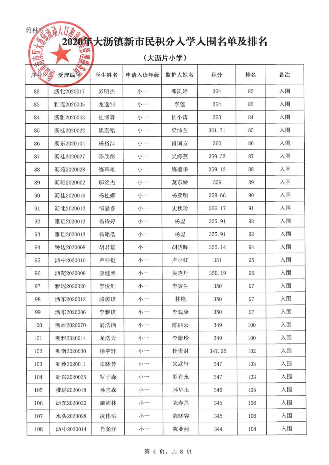 2020年大沥镇gdp_2020-2021跨年图片