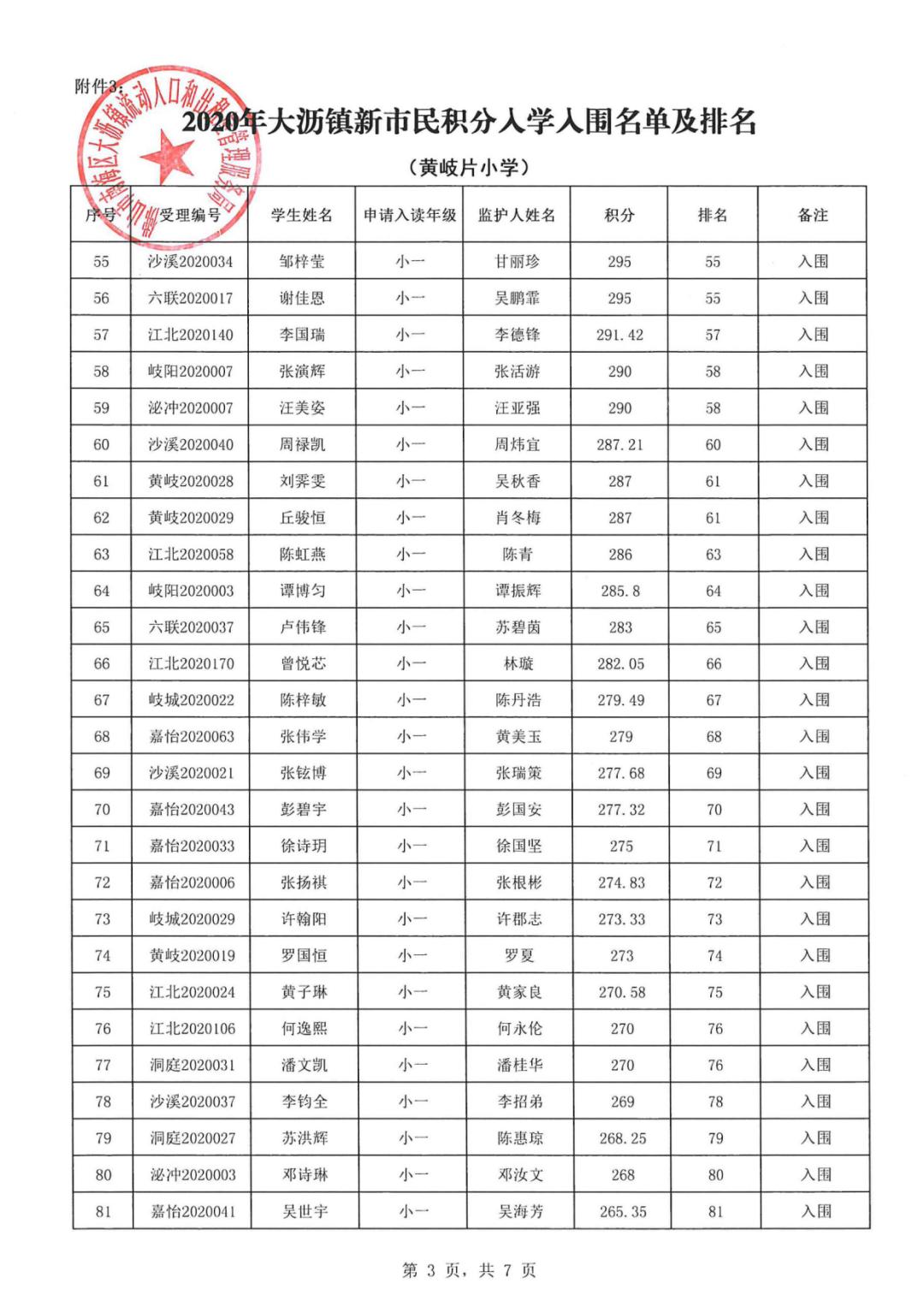 2020年大沥镇gdp_2020-2021跨年图片