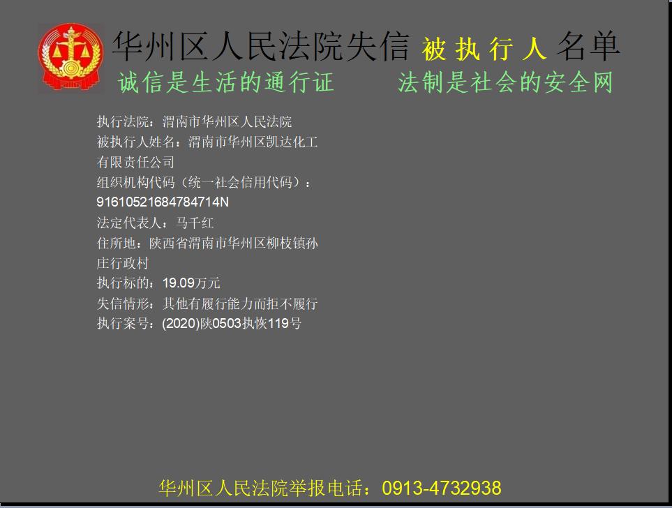 华州区2020年GDP_2020年世界gdp排名