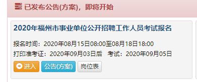 福州市2020年出生人口_2020年福州市地图图片(2)