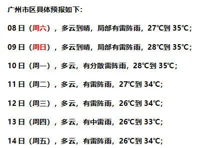 夏天的雷雨简谱左右手_粉刷匠简谱图片左右手(3)