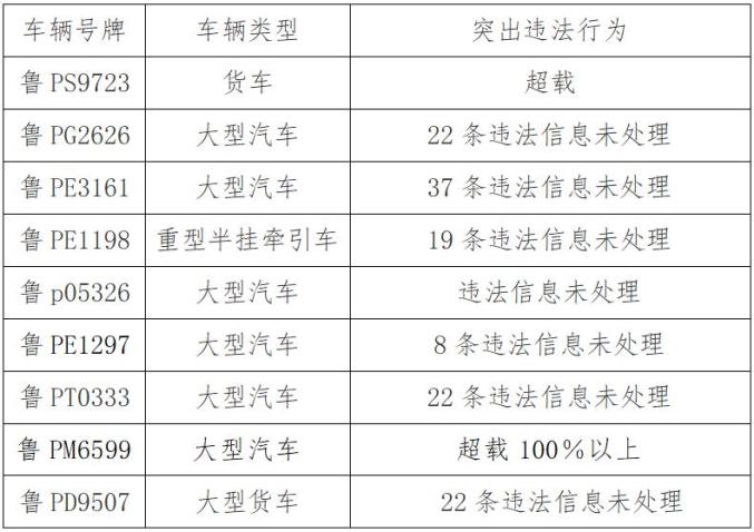 东北人口下降的城市名单_新生儿人口下降(3)