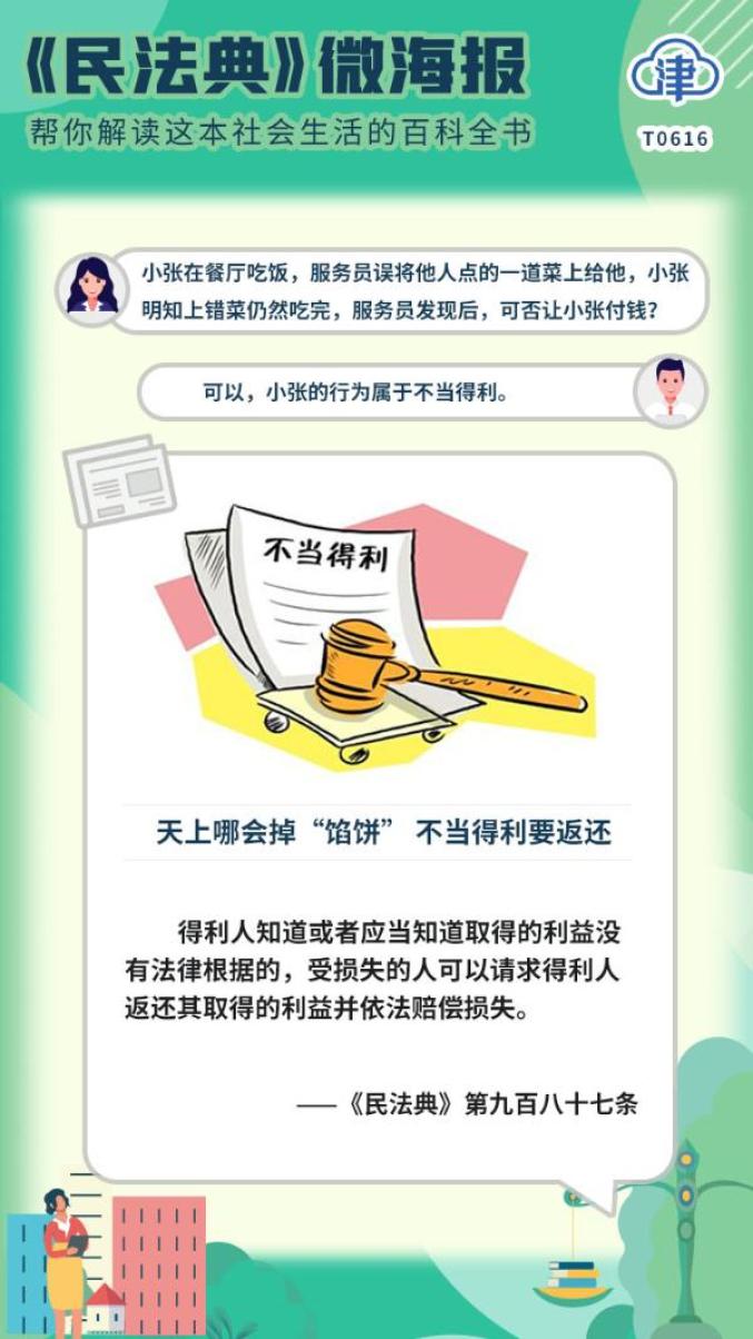 【民法典解读】《民法典》微海报之七:天上哪会掉"馅饼" 不当得利要