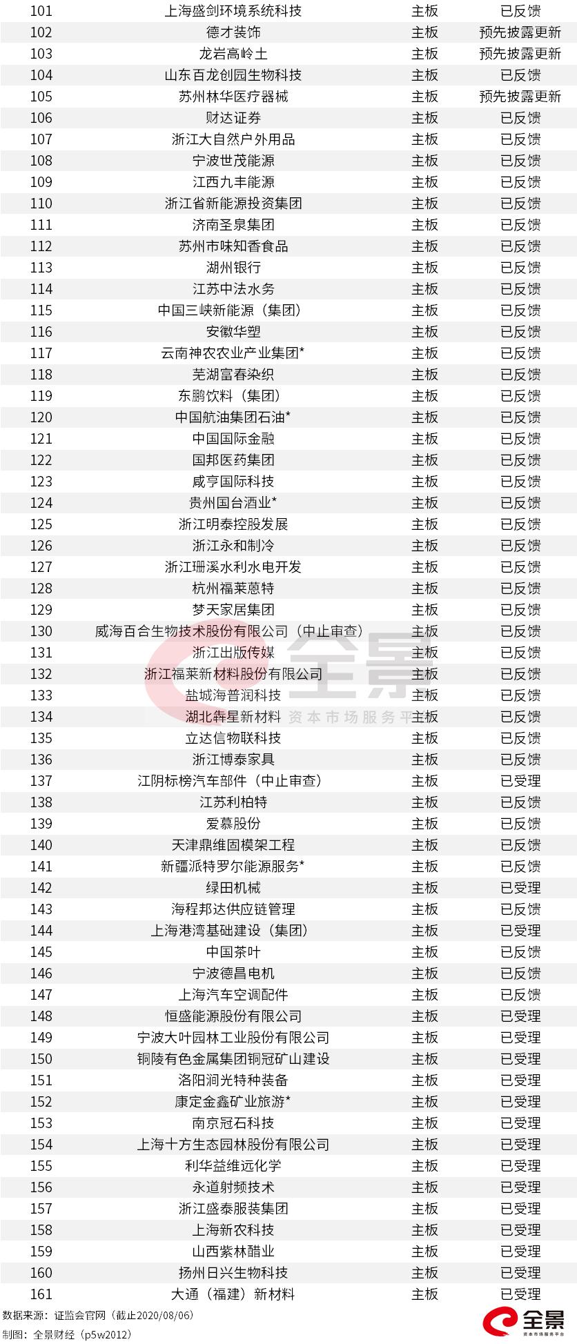 企业营收计入当地gdp吗_碧蓝航线企业图片