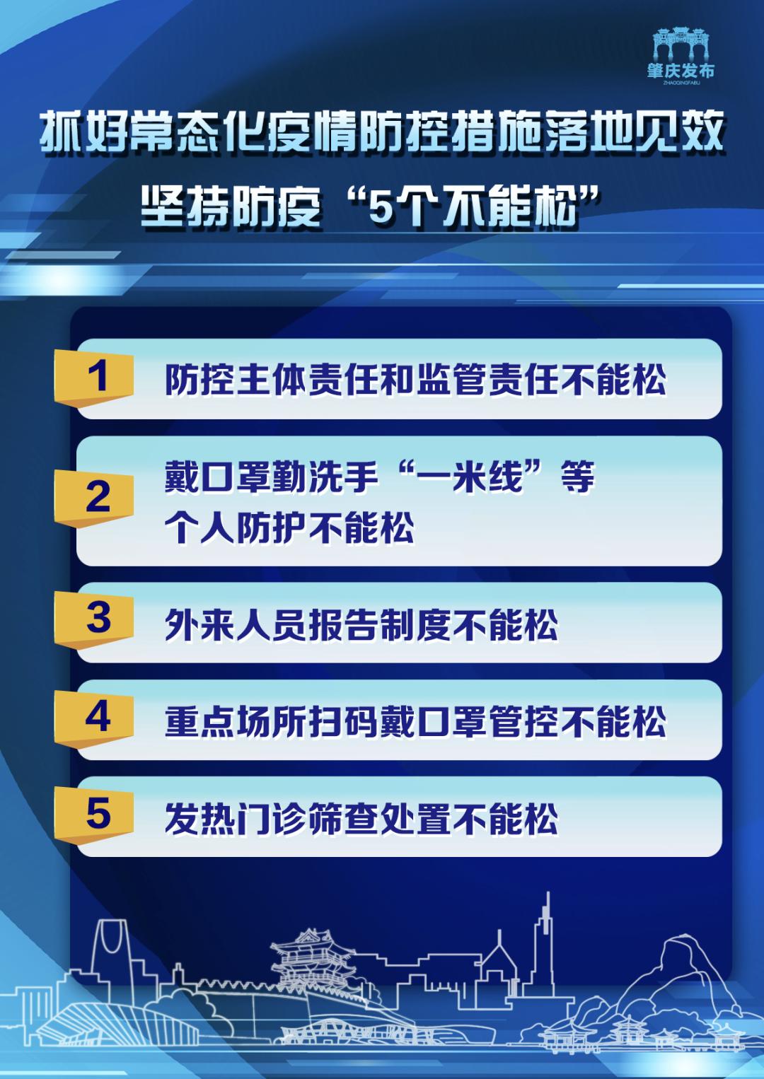 肇庆市教育人口_肇庆市人口分布图(2)