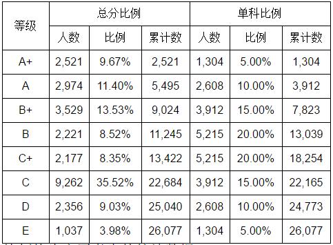 融水县人口数_融水县地图(3)