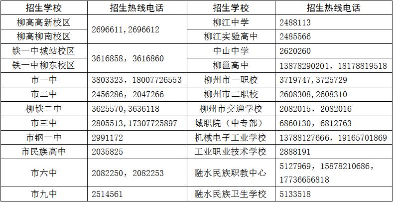 什么时候能查到中考分数 197.jpg