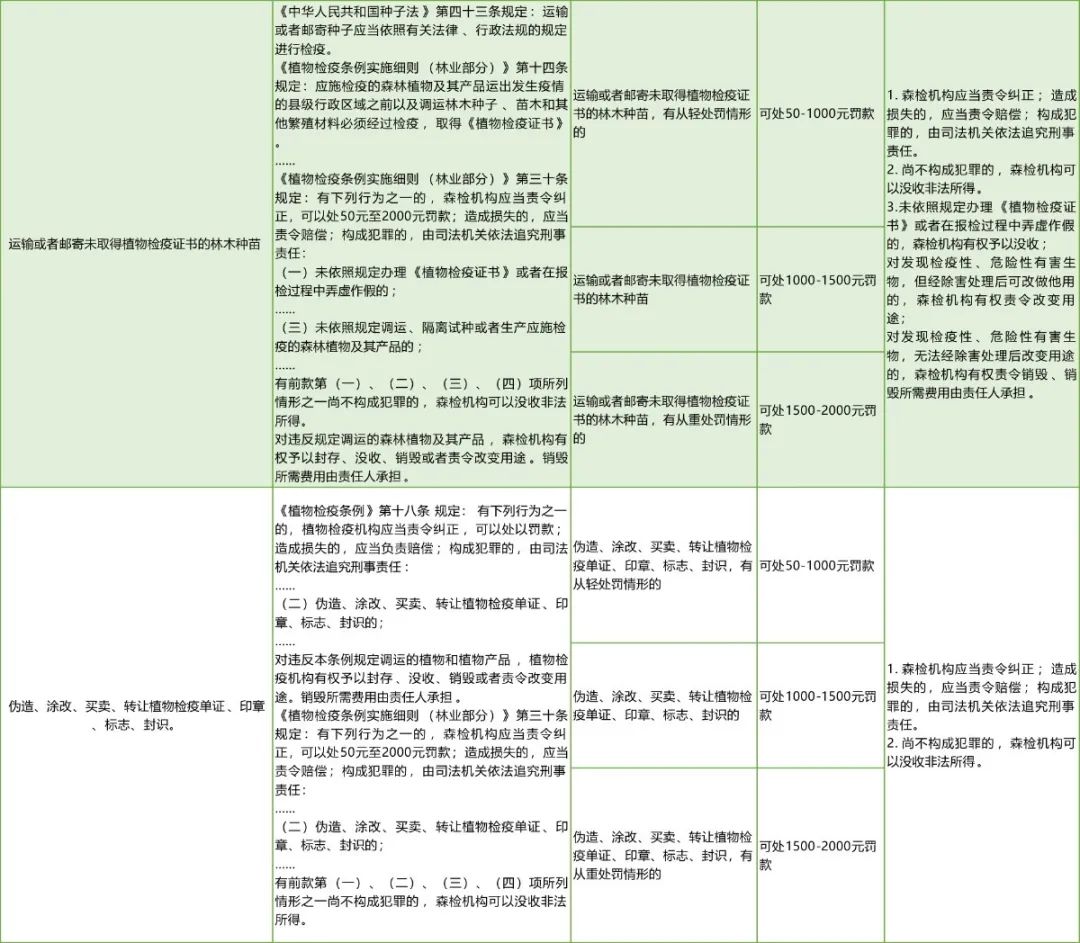 什么是生活质量标准 272.jpg