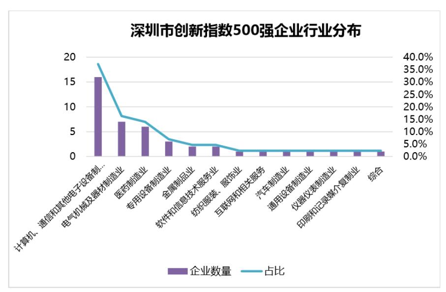 2020gdp合肥成功进入20强_城市24小时 芜湖,向合肥看齐(2)