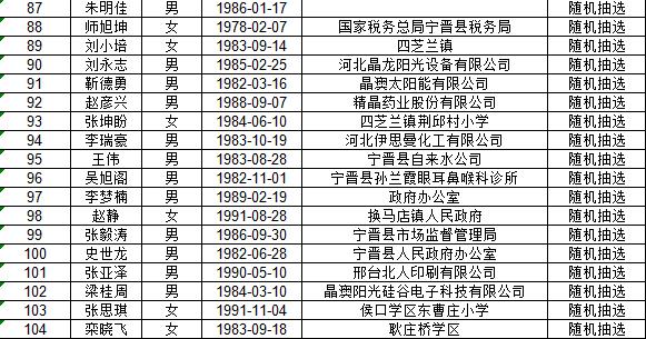 宁晋县2020总人口_宁晋县地图