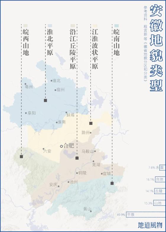 阜皖南人口_皖南川藏线(3)