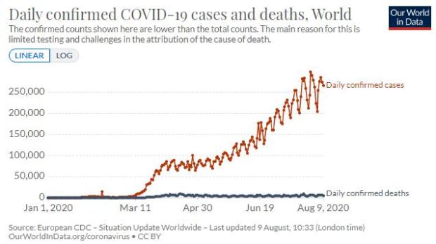 2017死亡人口_达人说丨 柳叶刀 20 中国人死于吃错饭 到底应该怎么吃更健康(3)