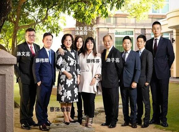 香港福布斯上那些事业家庭全面开挂的女富豪们3