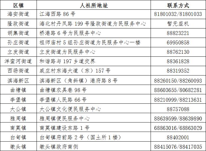 海安市本地人口有多少_天等县人口有多少人口