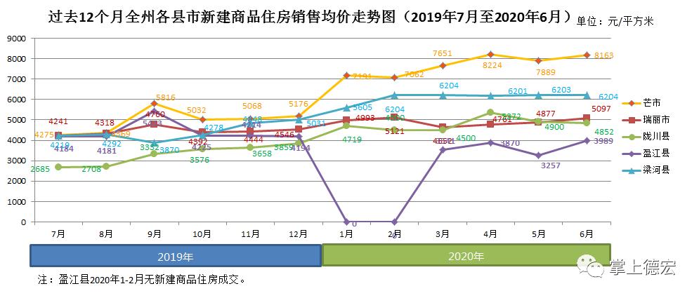 西双版纳人口容量增加措施_西双版纳风景图片(3)