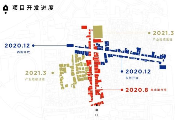 南头街道人口_人口普查