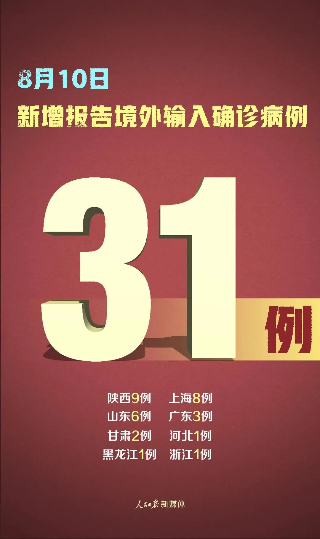 2020年8月11日东阳市新冠肺炎疫情通报