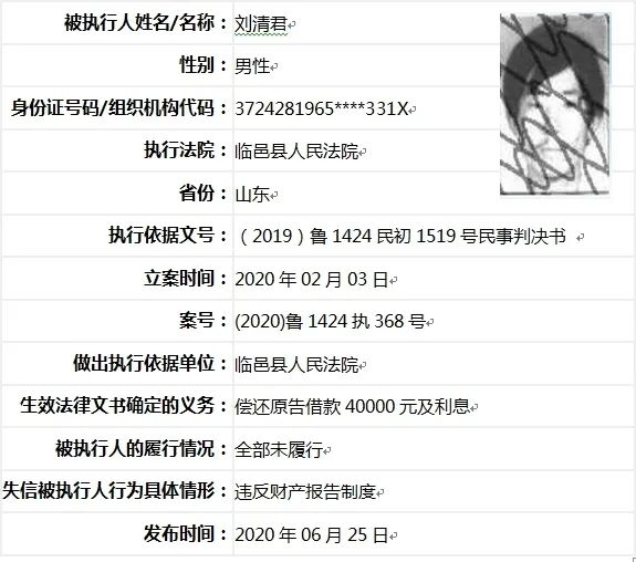 毛姓各省人口_中国各省地图(3)