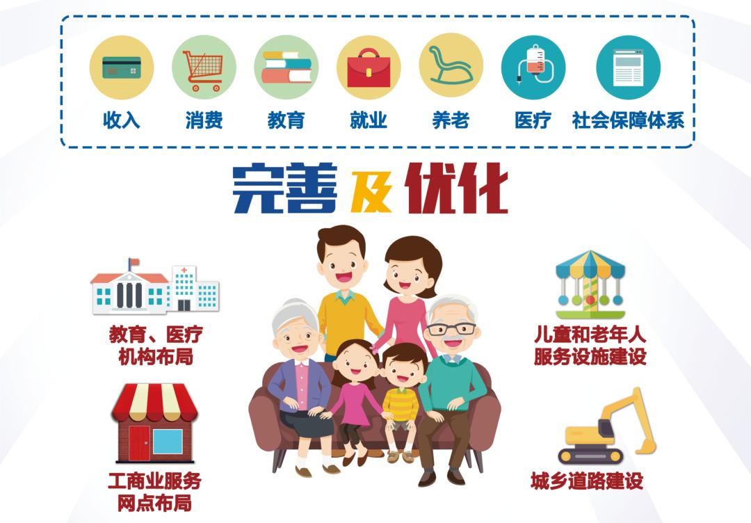 疫情期间第七次人口普查_第七次人口普查图片