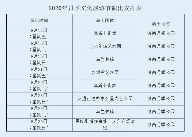 2020东胜人口_2020国庆阅兵图片