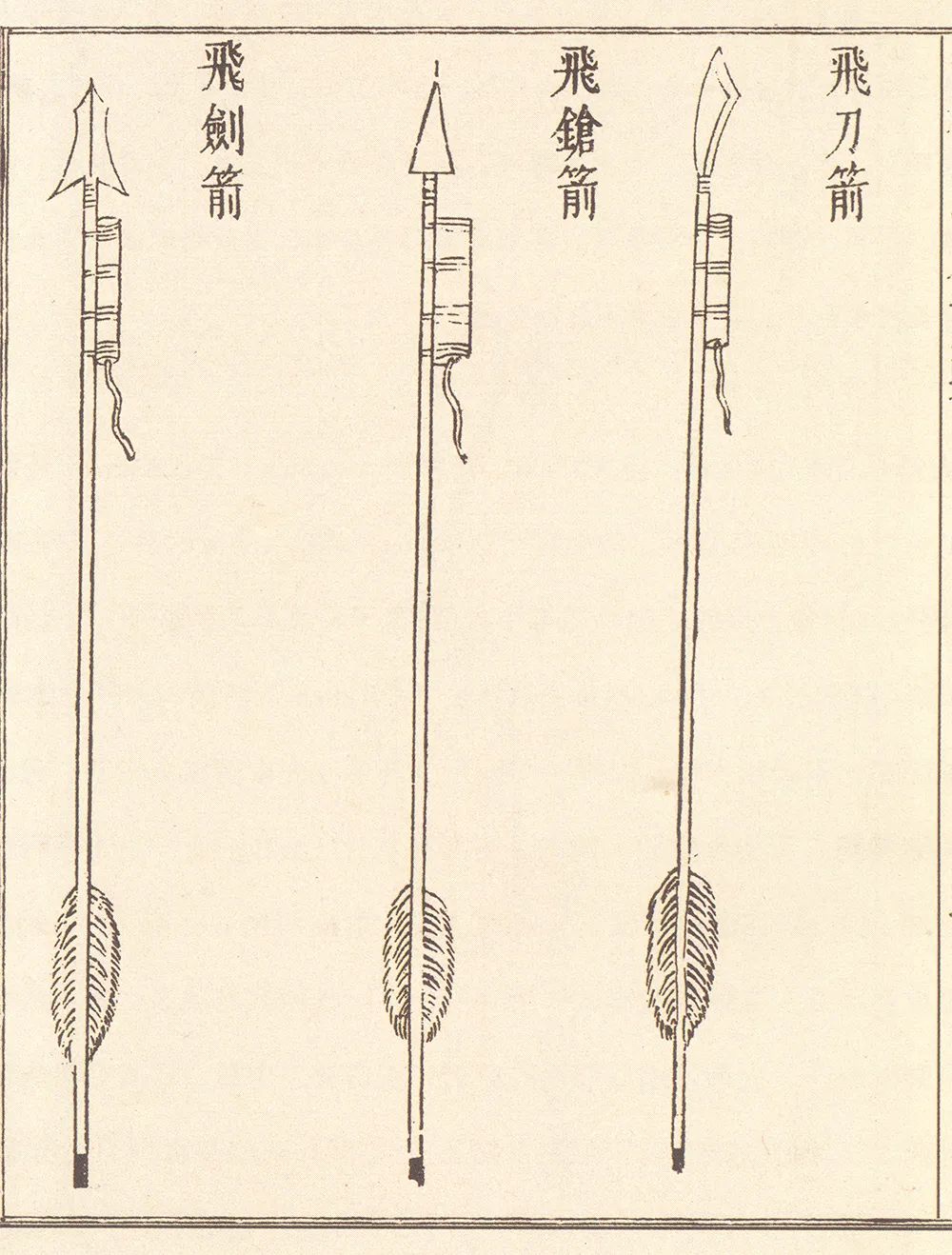 据北宋曾公亮编写的《武经总要》记载道"火箭,施火药于箭首,弓弩通用