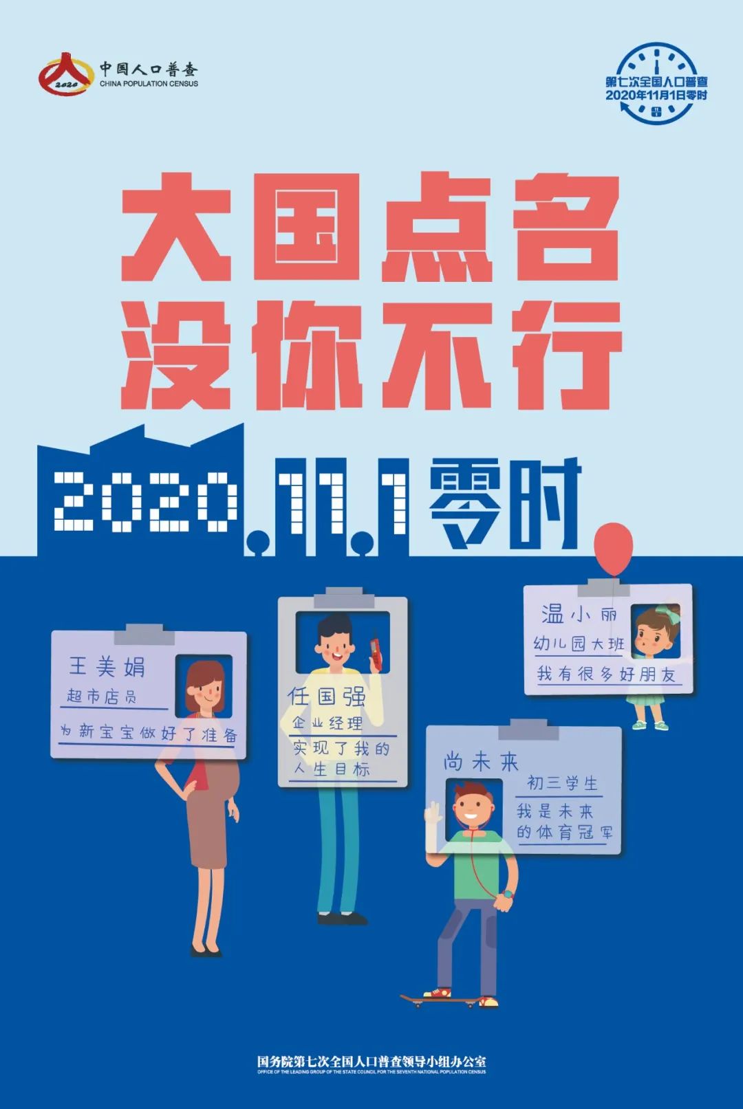 人口普查查清我国人口_人口普查图片