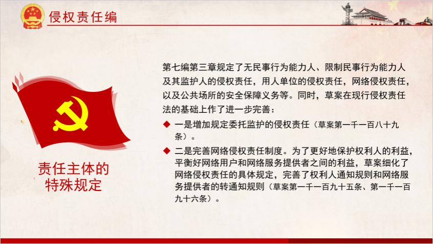 指尖业务学习课民法典之侵权责任篇