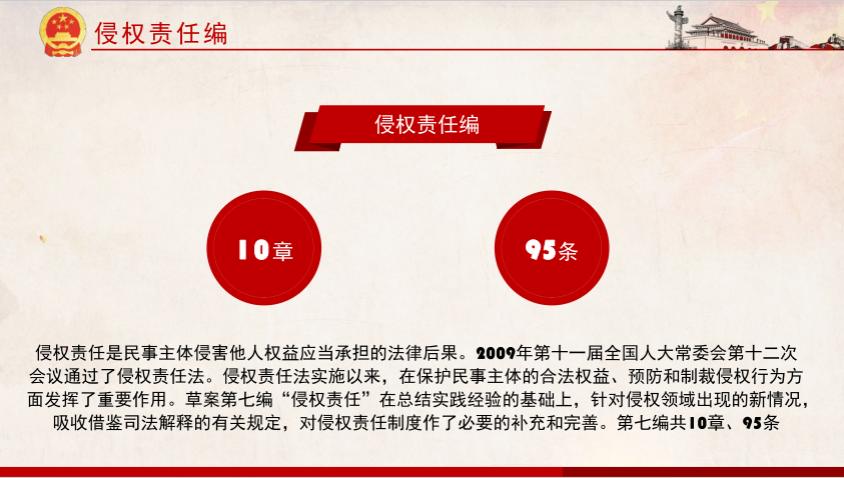 指尖业务学习课民法典之侵权责任篇