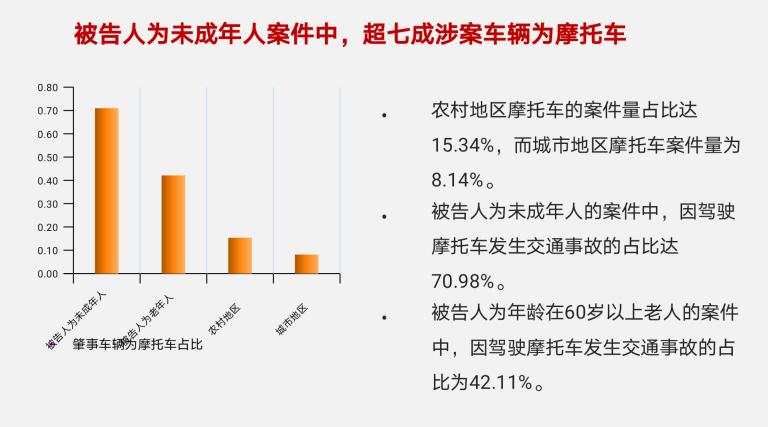 法国人口总结_法国人口密度分布图(3)