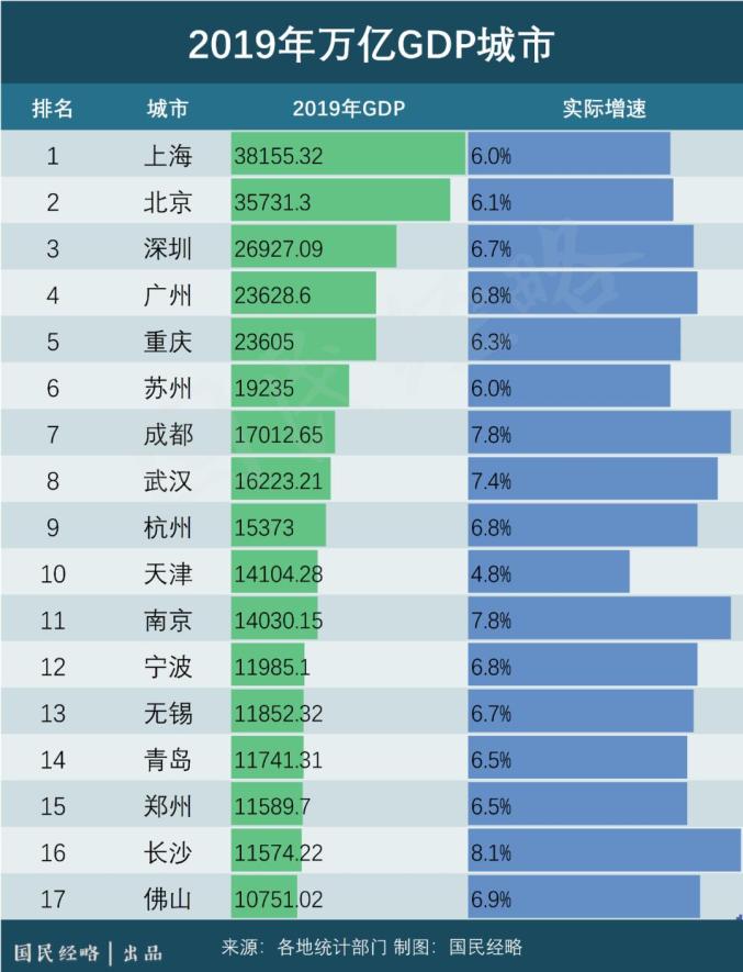 沈阳最近几年gdp_赵鑫胜利 8.29午评GDP来袭黄金迎大行情 跟上操作等翻仓(3)