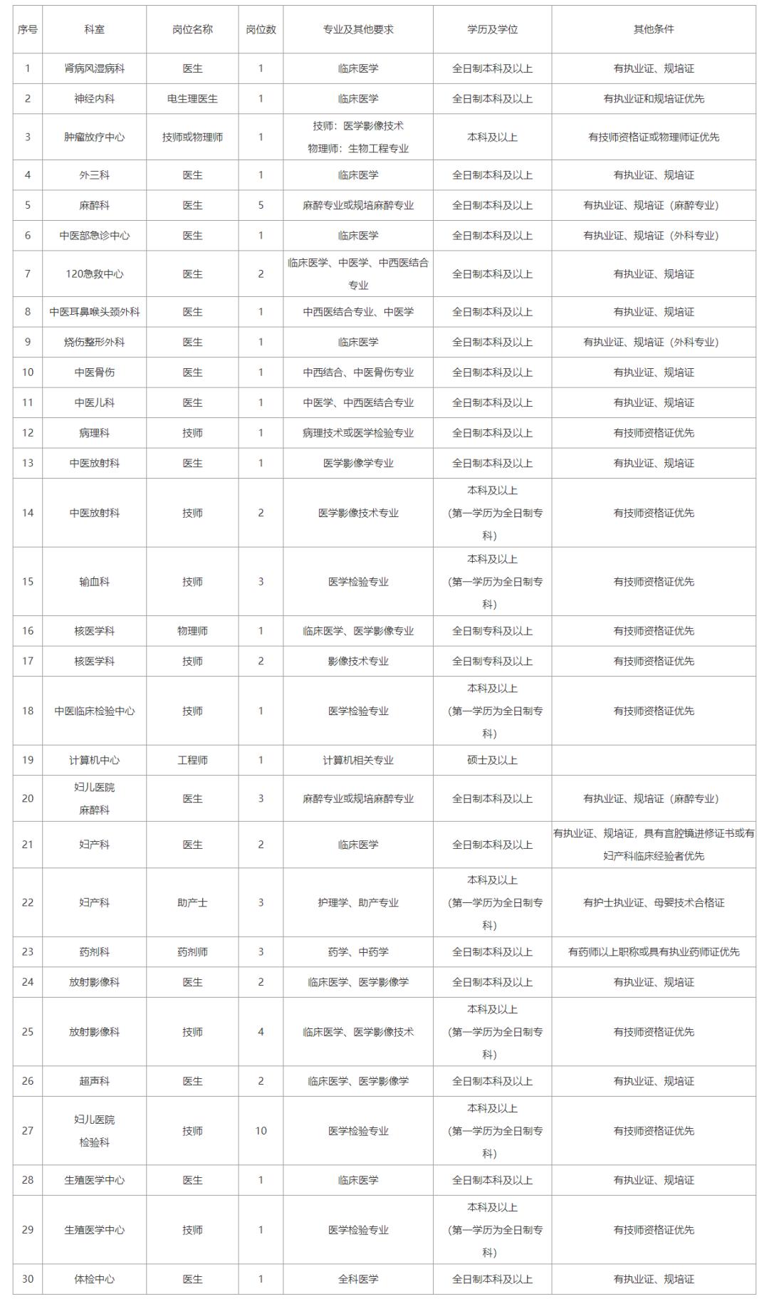 湖北宜城地区经济总量_湖北襄阳宜城照片