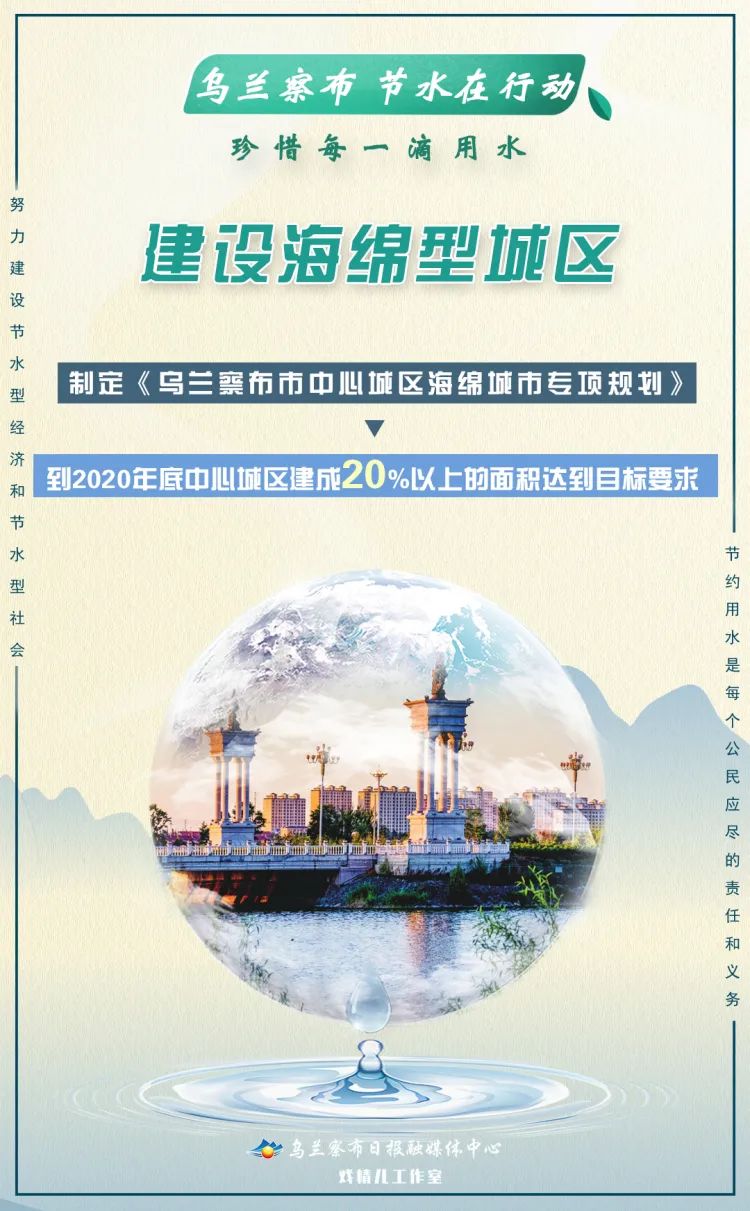 海报乌兰察布节水在行动创建节水型社会