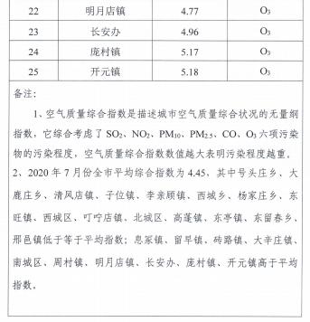 2020年南庄镇gdp_2020-2021跨年图片(3)