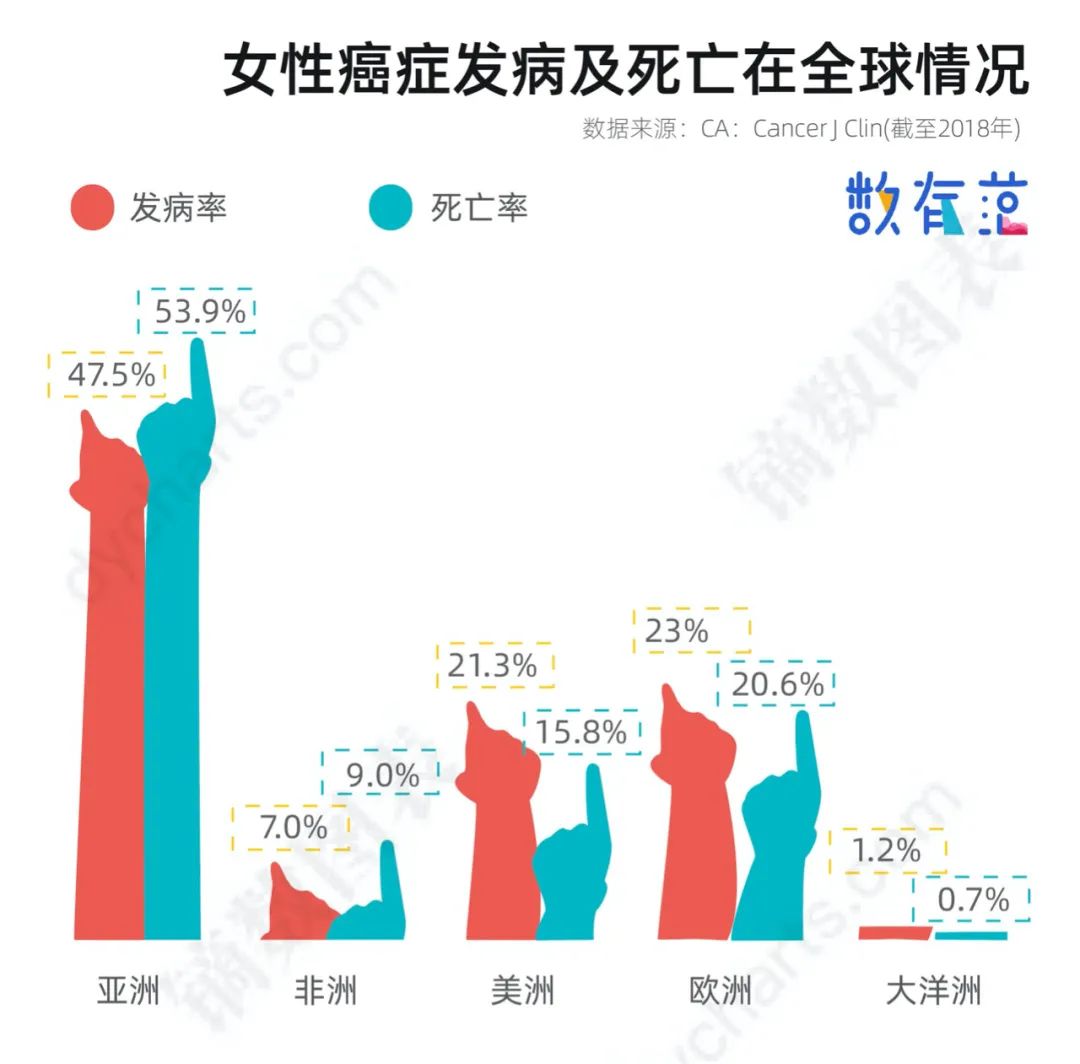 婚姻家庭事业 三十而已的背后还有健康问题 湃客 澎湃新闻 The Paper