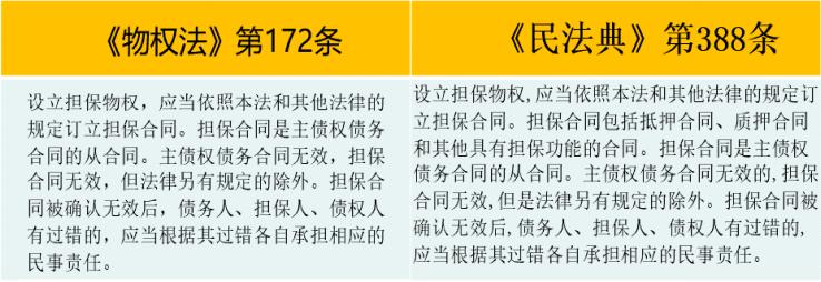京法巡回讲堂丨敲黑板民法典之担保新规对企业营商环境都有哪些影响