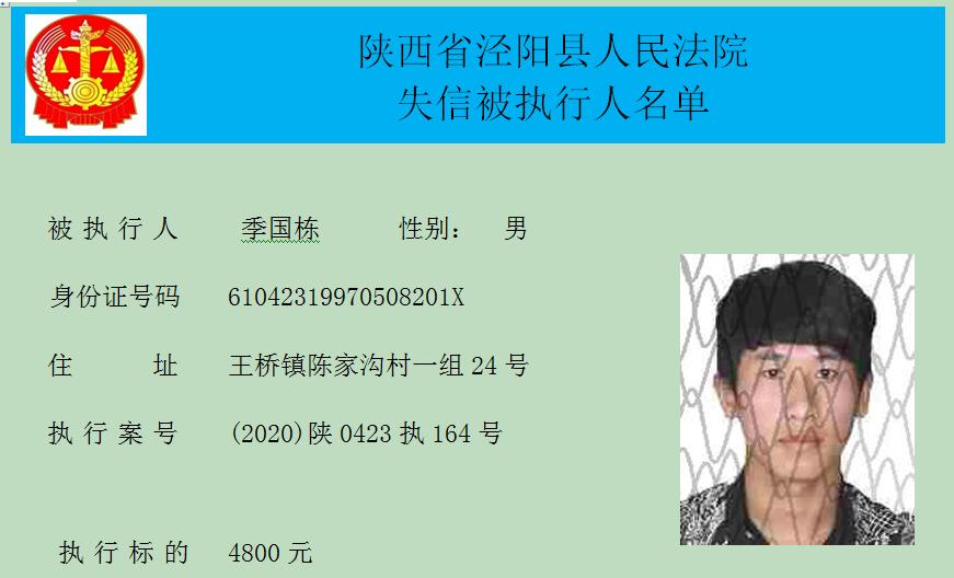 泾阳县人民法院公布第四批失信被执行人名单(二)!看看都有谁?