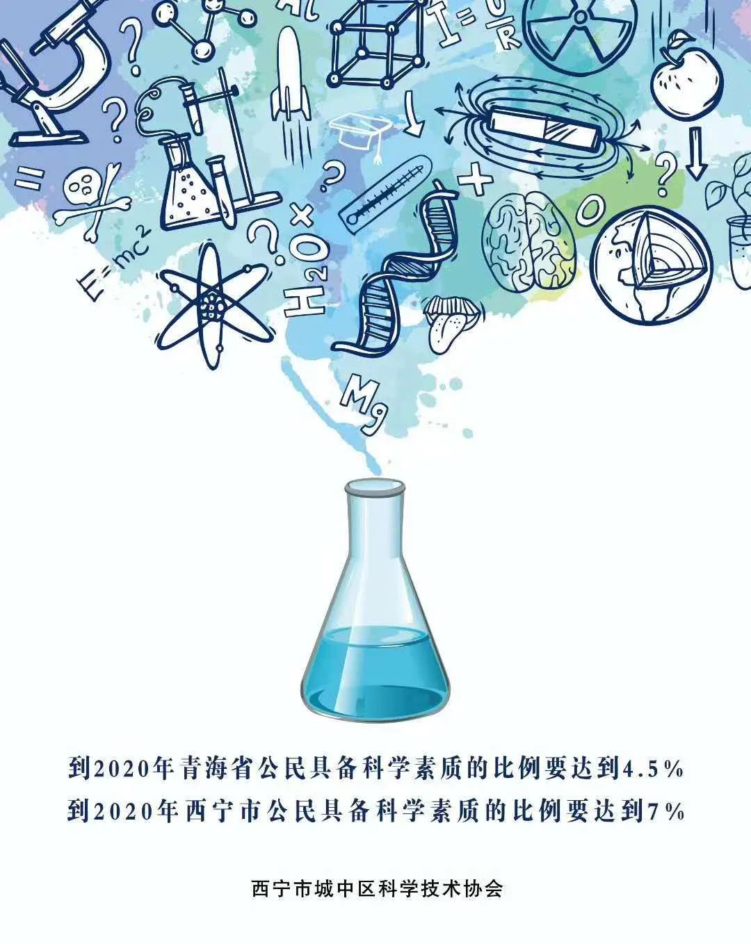 科技创造生活 科普成就未来