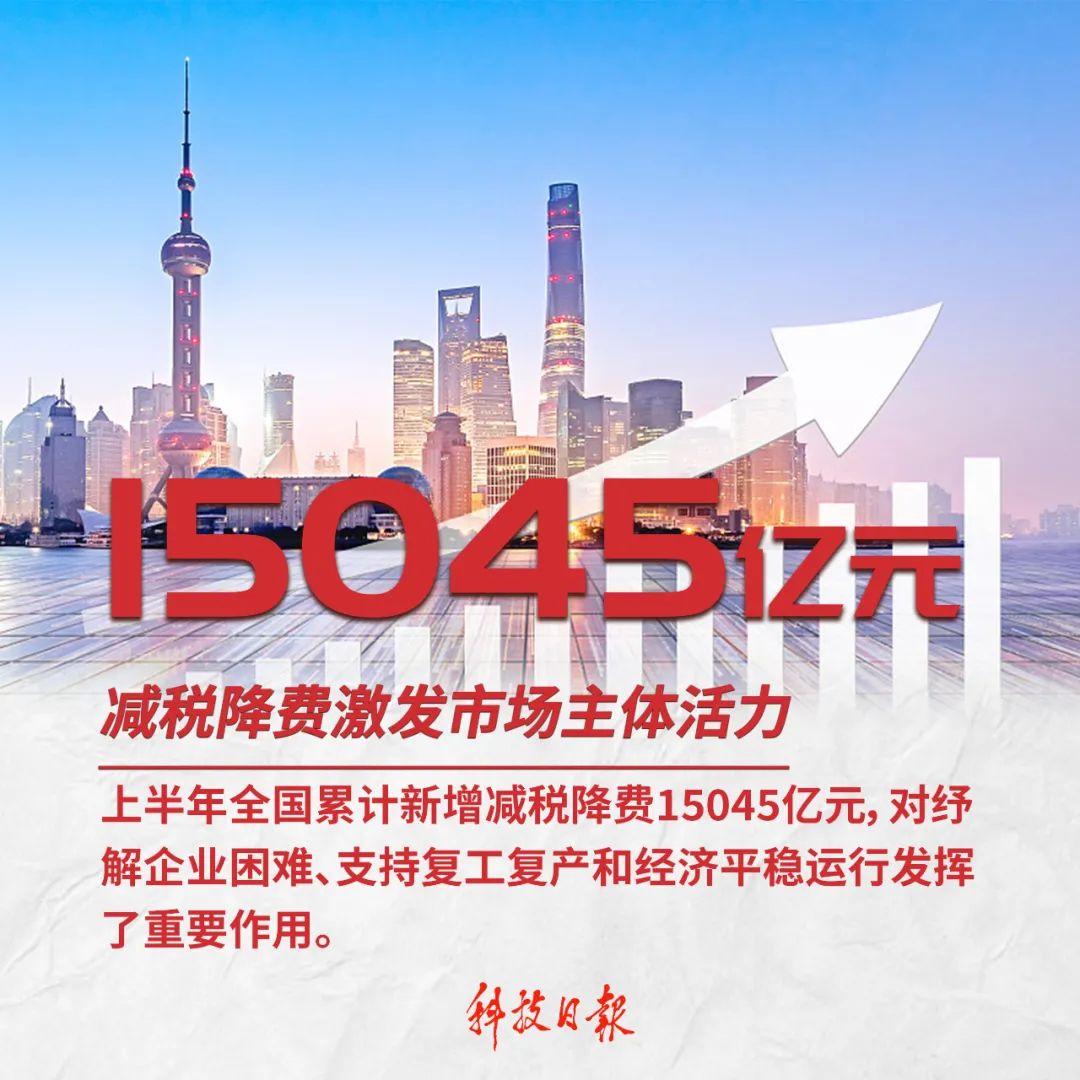 中国|这组数字，就是中国的底气！