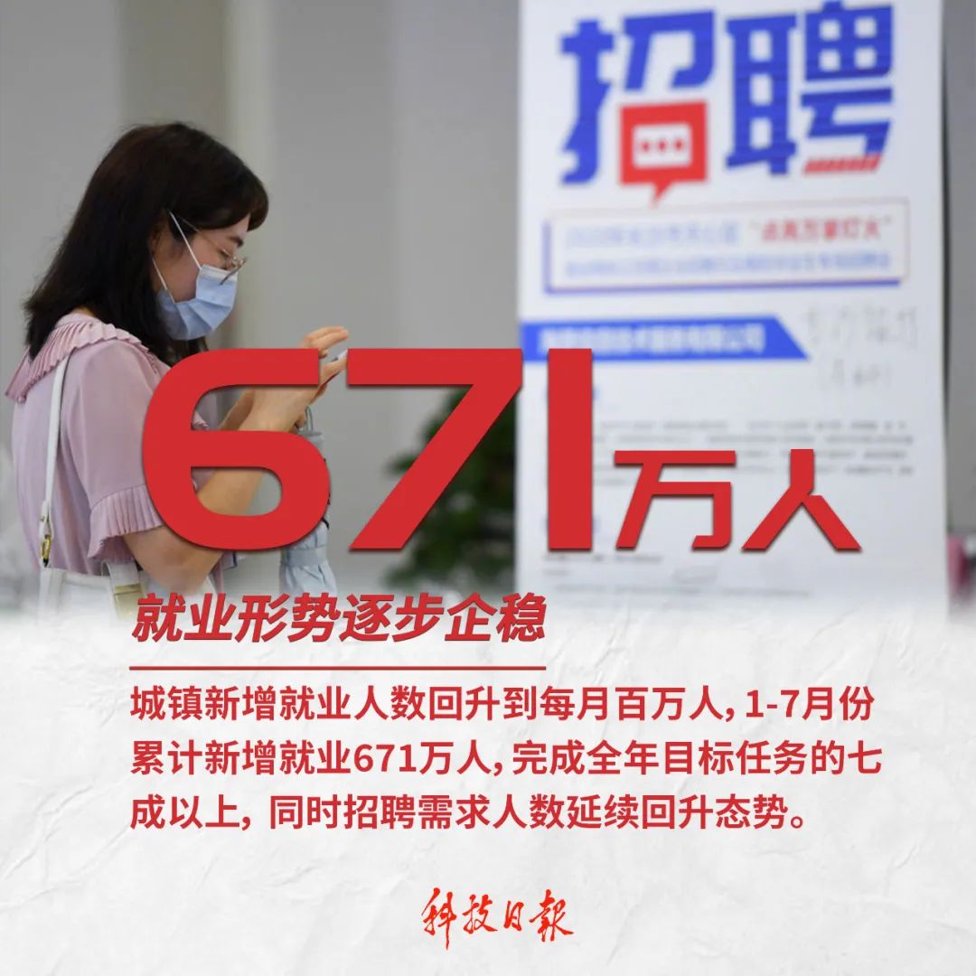 中国|这组数字，就是中国的底气！