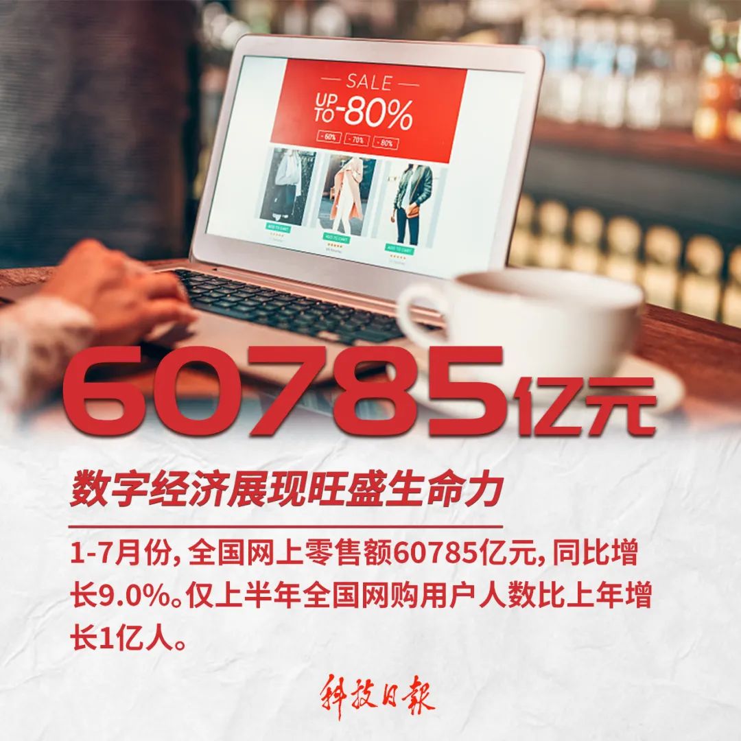 中国|这组数字，就是中国的底气！