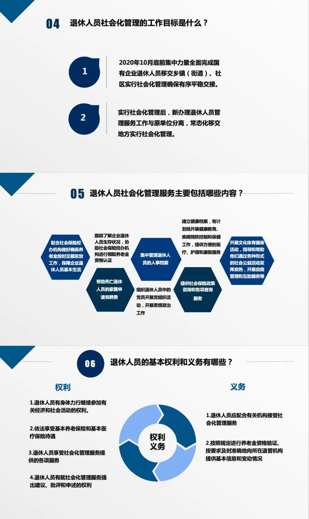 一图读懂国有企业退休人员社会化管理政策