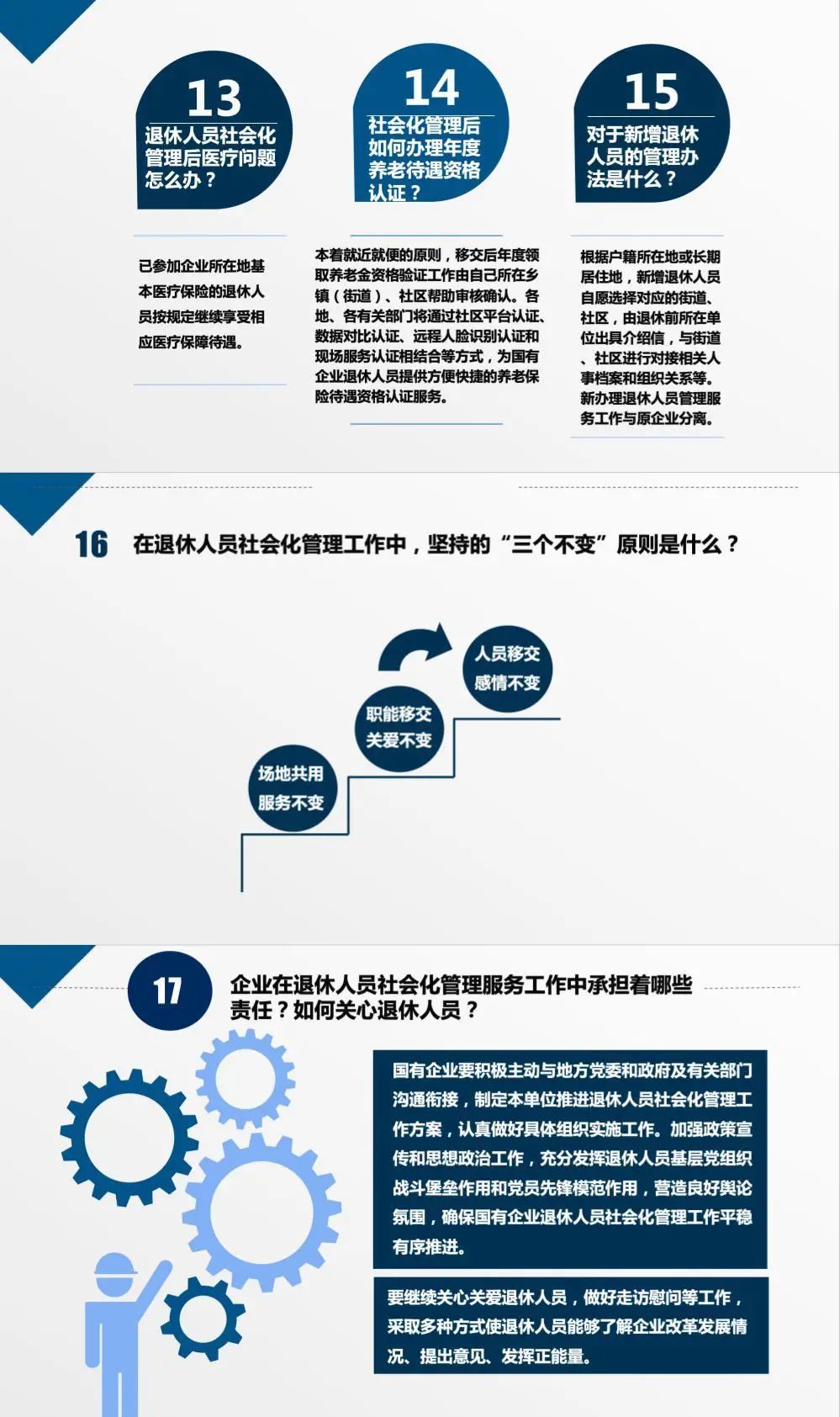 一图读懂国有企业退休人员社会化管理政策