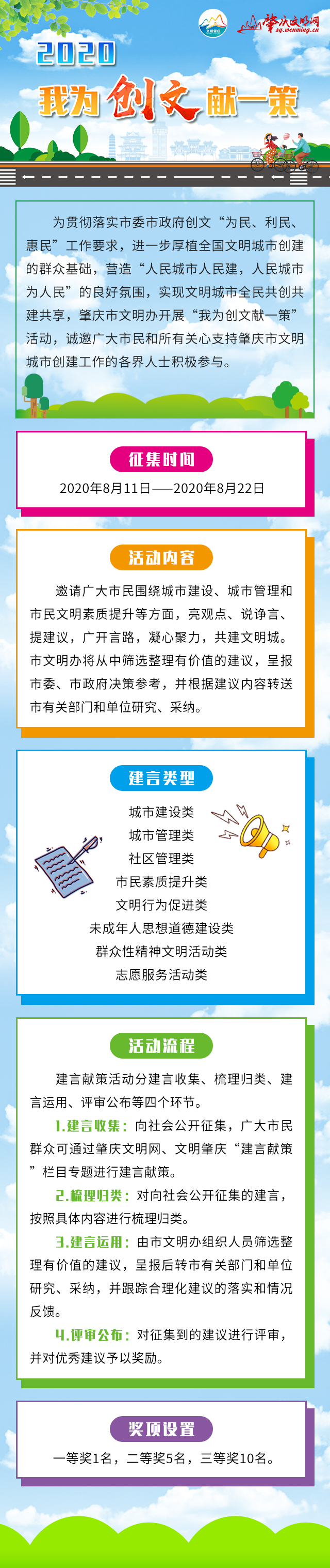 我为创文献一策活动开始啦各位市民快来献策吧