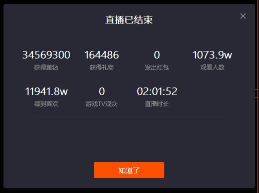 快手点赞中国年奖多少钱（快手得到点赞100万是多少钱）