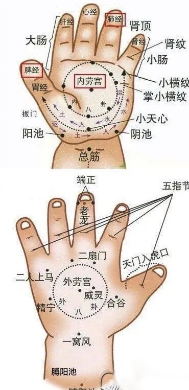 1,若是乾咳可以用平清肺經,補腎經,揉太溪穴各5分鐘.